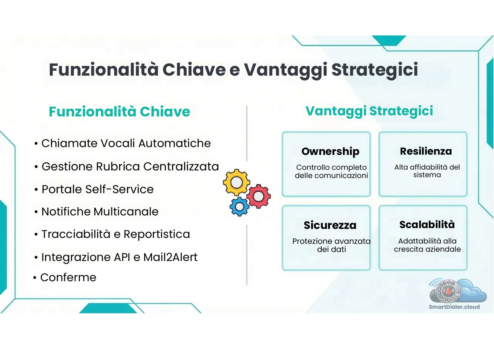 Funzionalità chiave e vantaggi strategici