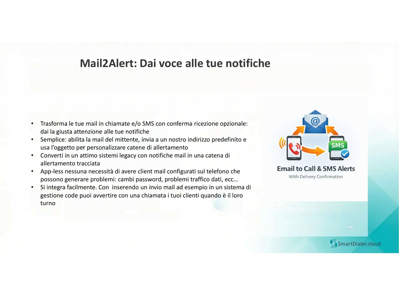 Mail2Alert: Email to Call & SMS Alerts