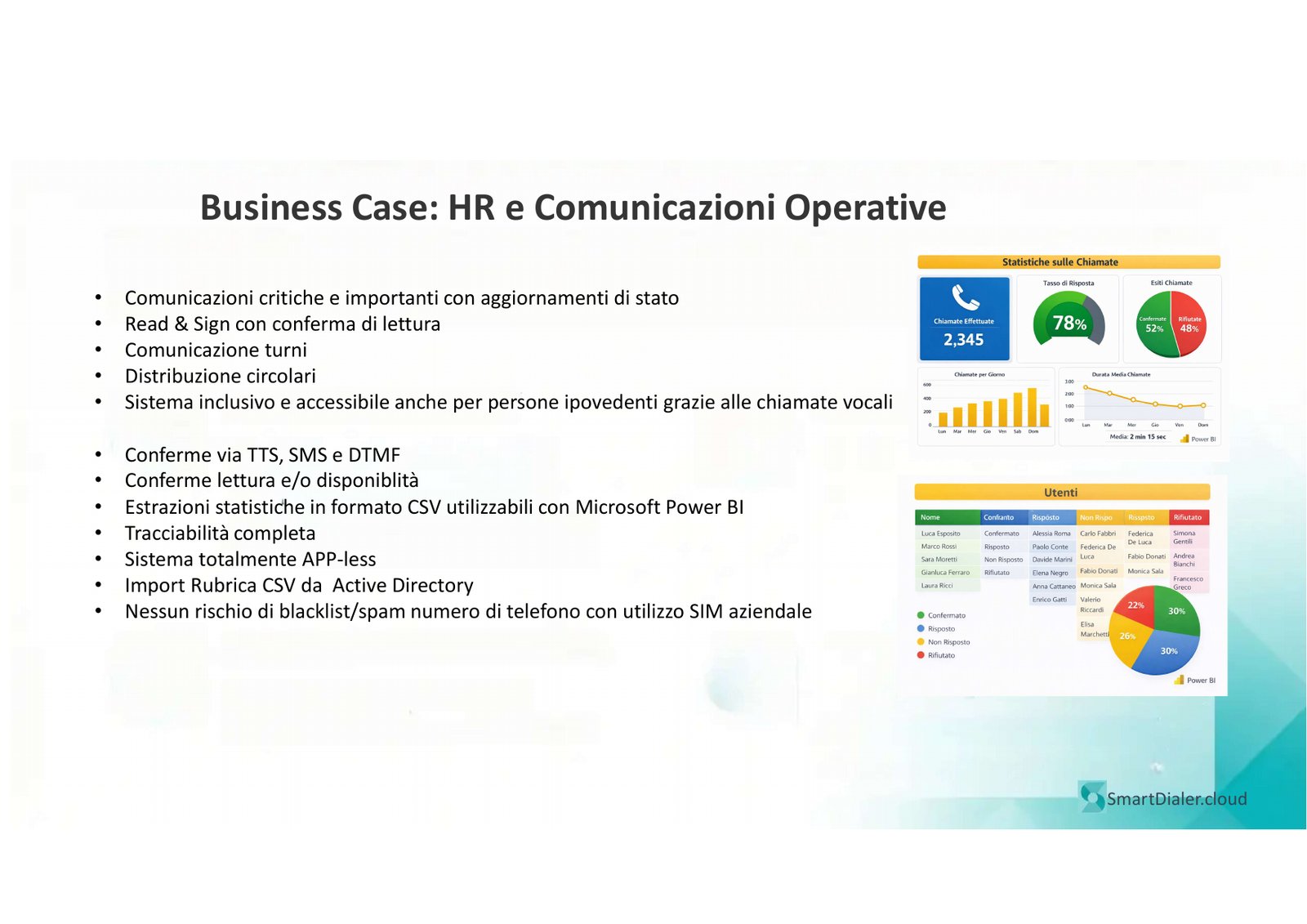 Business case HR e comunicazioni operative: statistiche e tracciabilità